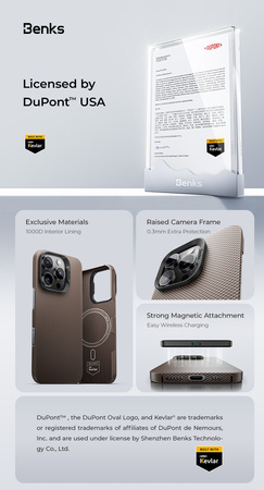 Benks Etui Magnetic Armor Tint Kevlar 1000D (0064) do iPhone 16 Plus Zielone