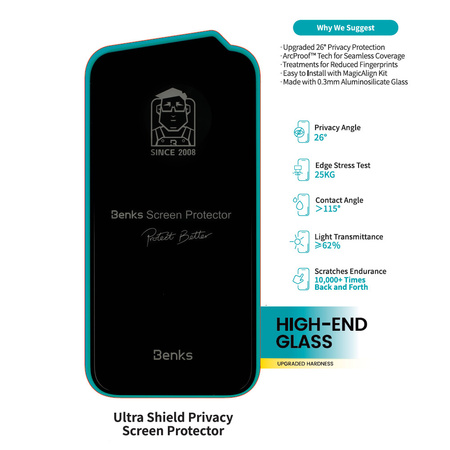 Benks Hartowane szkło Ultra Shield Privacy Glass do Iphone 14 Pro Max/15 Plus/16 Plus czarne